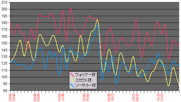 Enetz20070720.gif