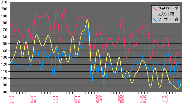 Enetz20070727.gif